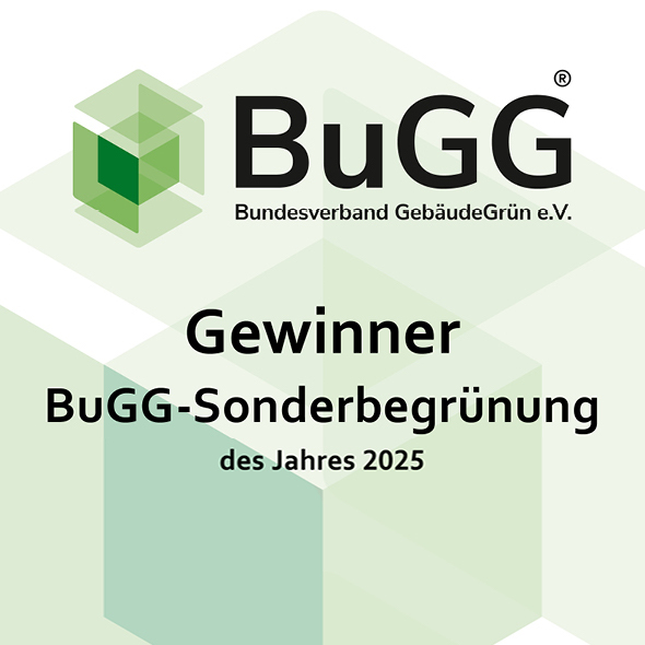 Otto Blumen Mannheim